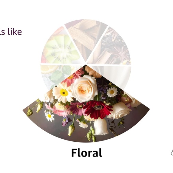 KEYTH PERFUMED HAND CREAM EPIC FLEUR - Picture 5 of 11